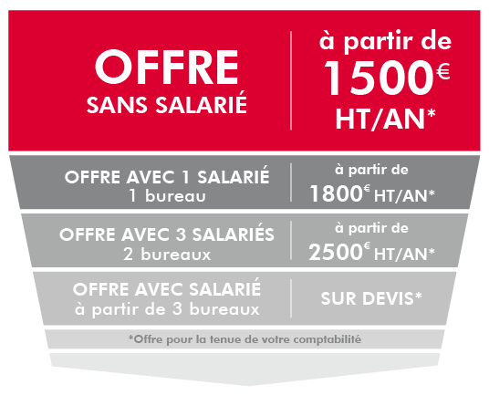 Landing-page-OFFRE-AUTO-ECOLE-v17-12-2020-04