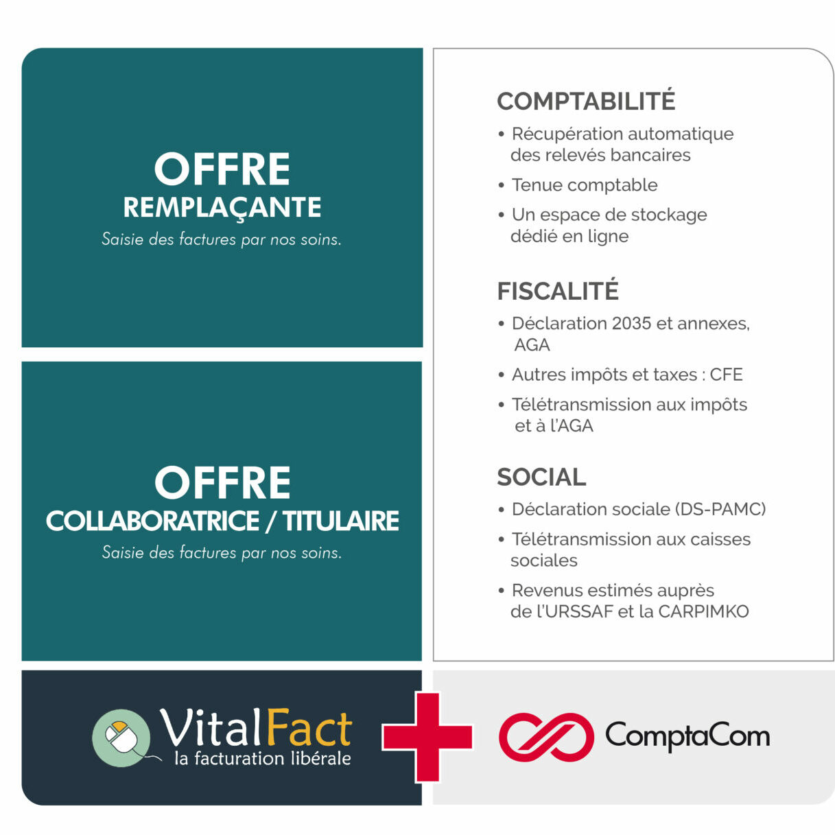 Offre comptable infirmière Offre-comptable-infirmière